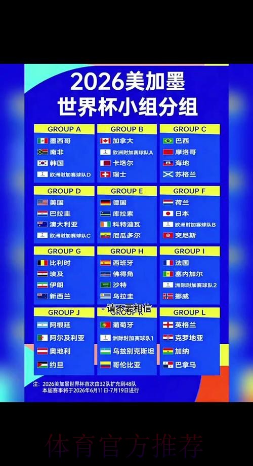2026世界杯小组赛赛程详细安排实时赛程直播平台 2026世界杯小组赛赛程详细安排实时赛程直播平台
